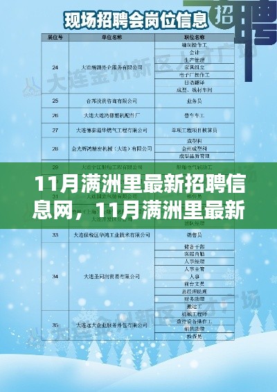 11月满洲里最新招聘信息网及求职指南,必备手册