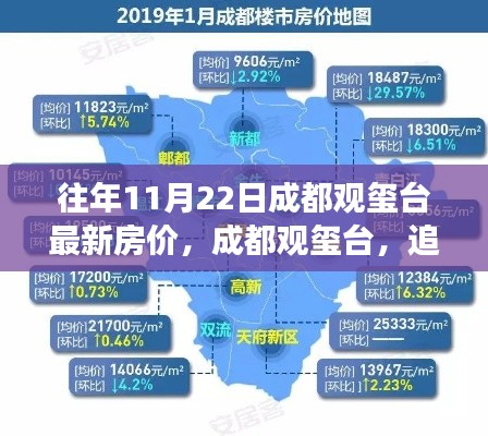 往年11月22日成都观玺台最新房价,成都观玺台,追溯房价变迁,探寻时代印记