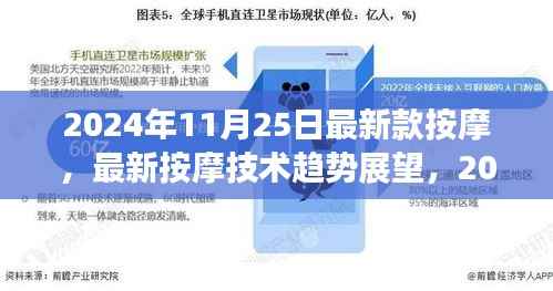 2024年按摩革新展望,最新技术与体验升级