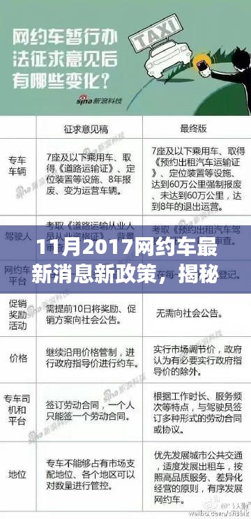 揭秘,2017年11月网约车新政策与行业变革的最新动态