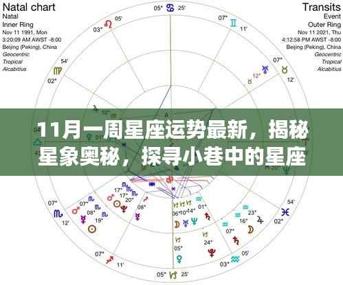 揭秘星象奥秘,11月星座运势解析与小巷星座宝藏探索
