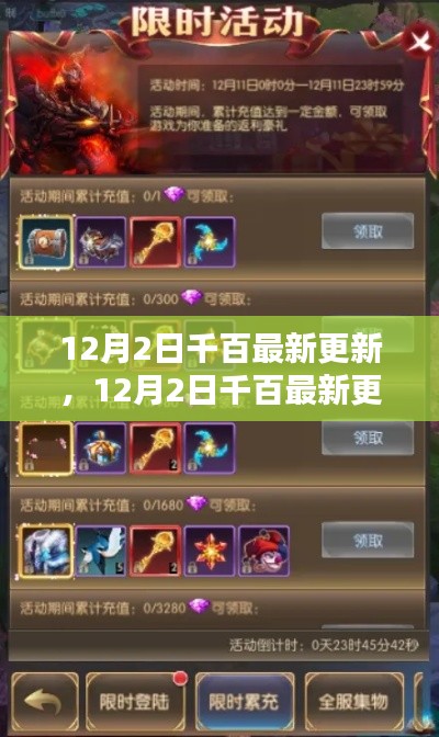12月2日千百最新更新全面评测与介绍