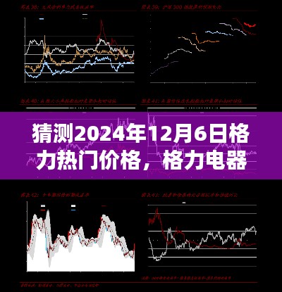 格力电器未来趋势深度解析，热门产品价格走向预测与解析（格力电器预测报告）