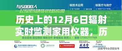 历史上的十二月六日，辐射实时监测家用仪器的诞生与发展回顾与展望