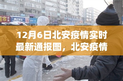 北安疫情最新进展实时通报图,揭示背景、影响与时代地位(12月6日更新)