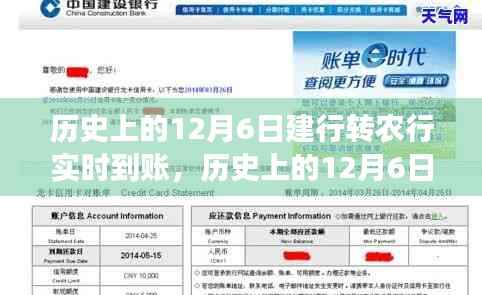 历史上的12月6日,建行转农行实时转账的成就与自信展现