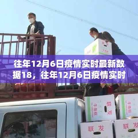 往年12月6日疫情实时数据深度解读与分析概览