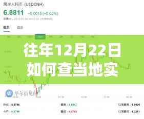 省钱攻略大揭秘,小红书教你轻松查询往年12月22日当地实时汽油价格!