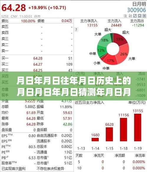 心灵股市与自然秘境探索,海外股票实时讲解软件引领奇妙旅程寻找内心富饶与平静