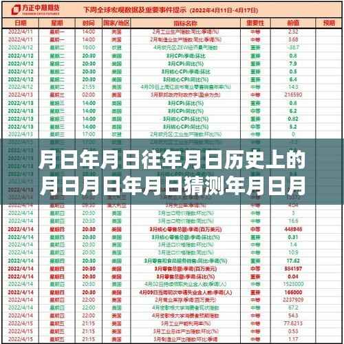 时空探秘,智能期货预测器探索沪铜期货实时行情轨迹