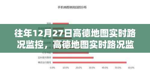 高德地图往年12月27日实时路况监控回顾与使用指南,查看监控数据的方法与步骤介绍
