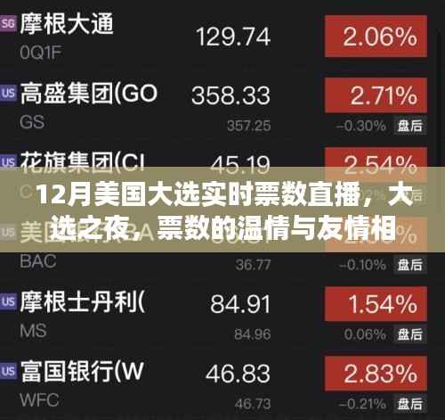 美国大选之夜,实时票数直播下的温情与友情相伴