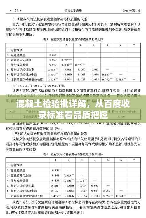 混凝土检验批详解,从百度收录标准看品质把控