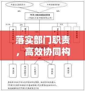 落实部门职责,高效协同构建行政管理体系,打造协同治理新格局