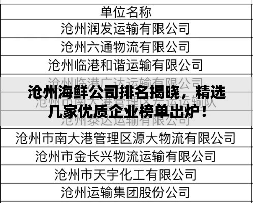 沧州海鲜公司排名揭晓,精选几家优质企业榜单出炉!