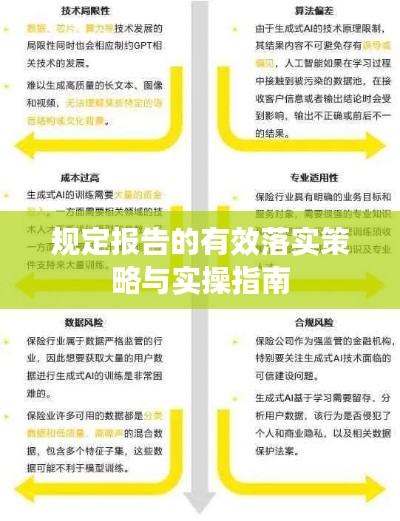 规定报告的有效落实策略与实操指南