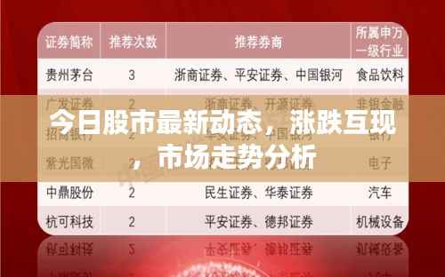 今日股市最新动态,涨跌互现,市场走势分析