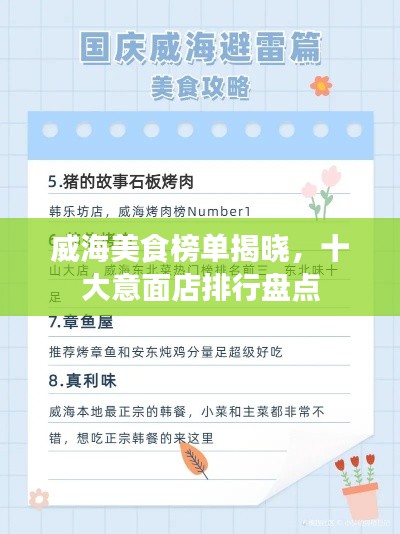 威海美食榜单揭晓，十大意面店排行盘点